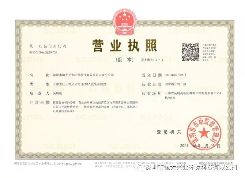 喜訊：熱烈祝賀恒大興業(yè)云南分公司正式成立！