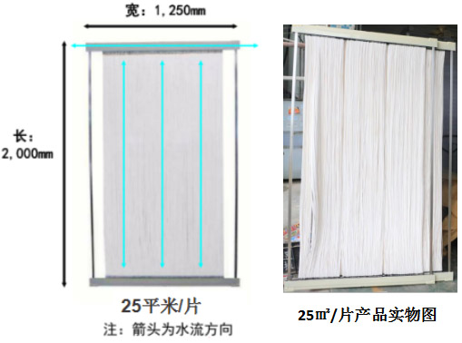 三菱mbr膜55E0025SA實物展示.jpg